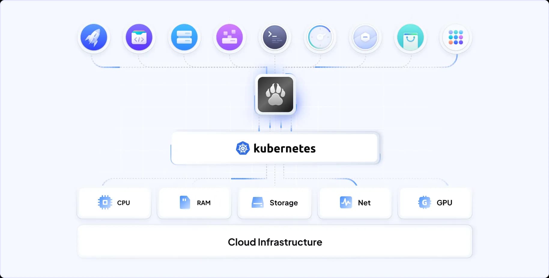 告别 NAS 限制：使用 ClawCloud Run 無料部署MoonTV常用应用指南